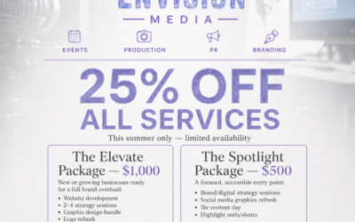25% Off Summer Special